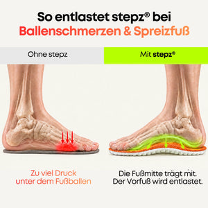 Entlastungssohlen bei Ballenschmerzen & Spreizfuß