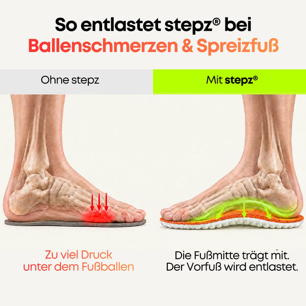 Entlastungssohlen bei Ballenschmerzen & Spreizfuß