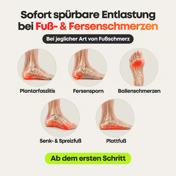 Entlastungssohlen bei Fuß- & Fersenschmerzen