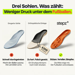 Entlastungssohlen bei Ballenschmerzen & Spreizfuß