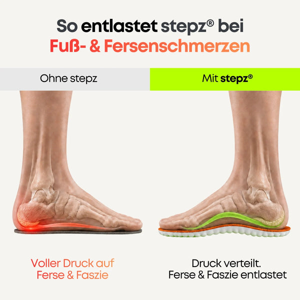 Entlastungssohlen bei Fuß- & Fersenschmerzen